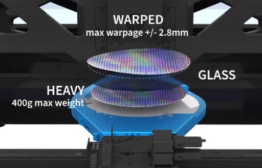 半导体与SMT行业X-ray检测设备选型指南（包含：关键技术参数与行业应用）
