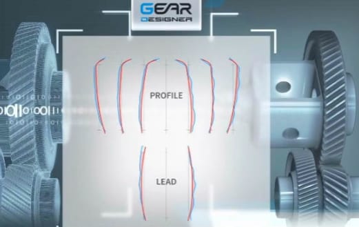 如何选择高精度齿轮测量仪：质量控制的关键