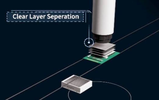 x-ray检测设备在半导体封装中的质量追溯与合规管理应用